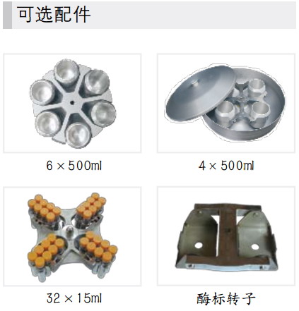 DD5M立式低速離心機(jī)轉(zhuǎn)子