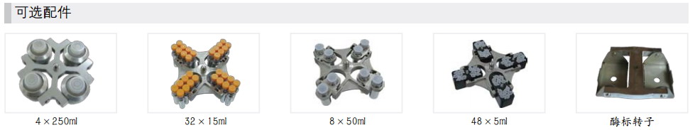 TD6-臺式低速多管架離心機(jī)轉(zhuǎn)子.JPG