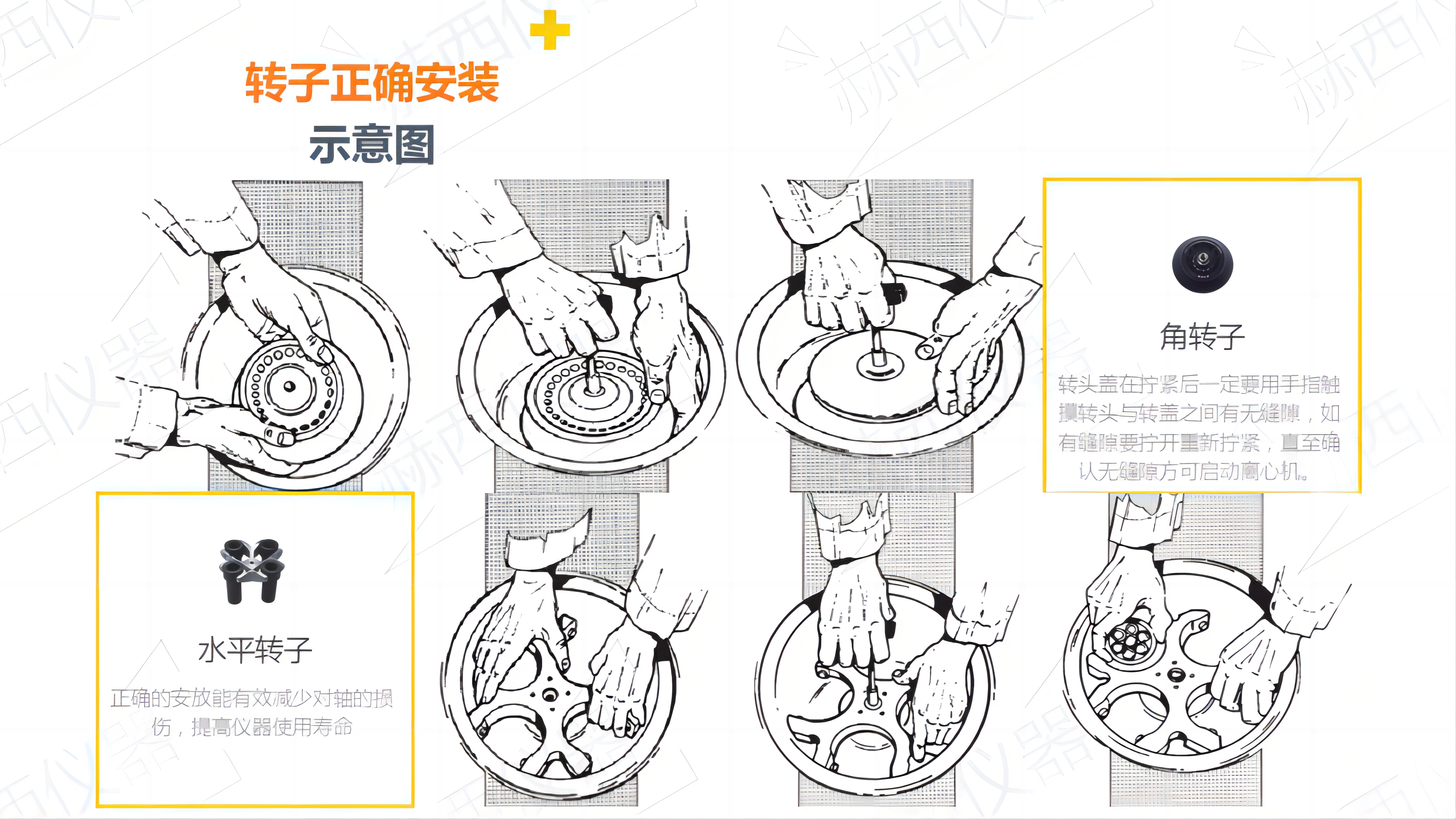 實(shí)驗(yàn)室離心機(jī)轉(zhuǎn)子安裝操作規(guī)范.jpg